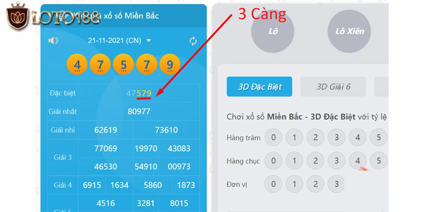 Vài yếu tố ảnh hưởng đến lợi nhuận chung