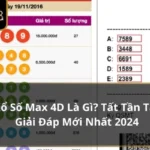Xổ số max 4D là gì